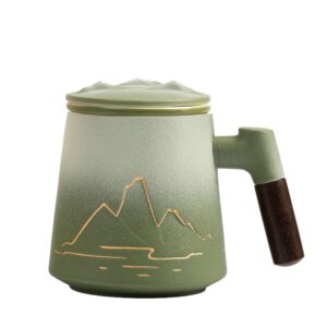 Porcelain Tea Infuser Mug with Lid and Filter – Thousand Miles Landscape Design